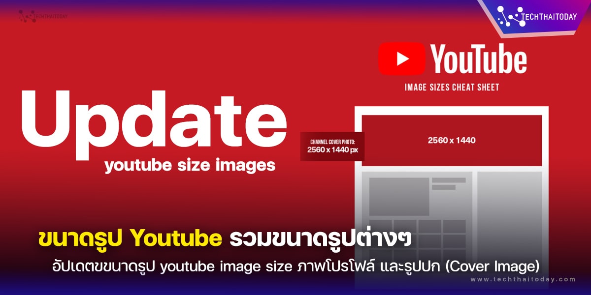 ขนาดภาพที่ดีที่สุดสำหรับ Youtube รวมขนาดภาพทุกอย่างที่คุณต้องรู้!